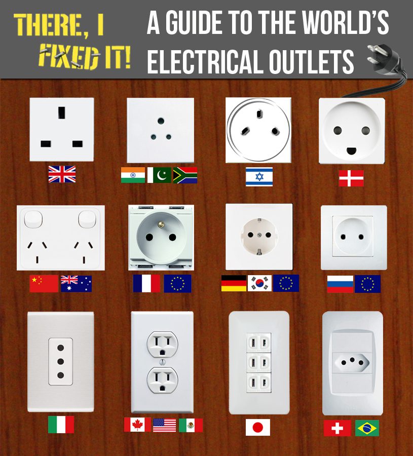 white trash repairs world electrical outlets